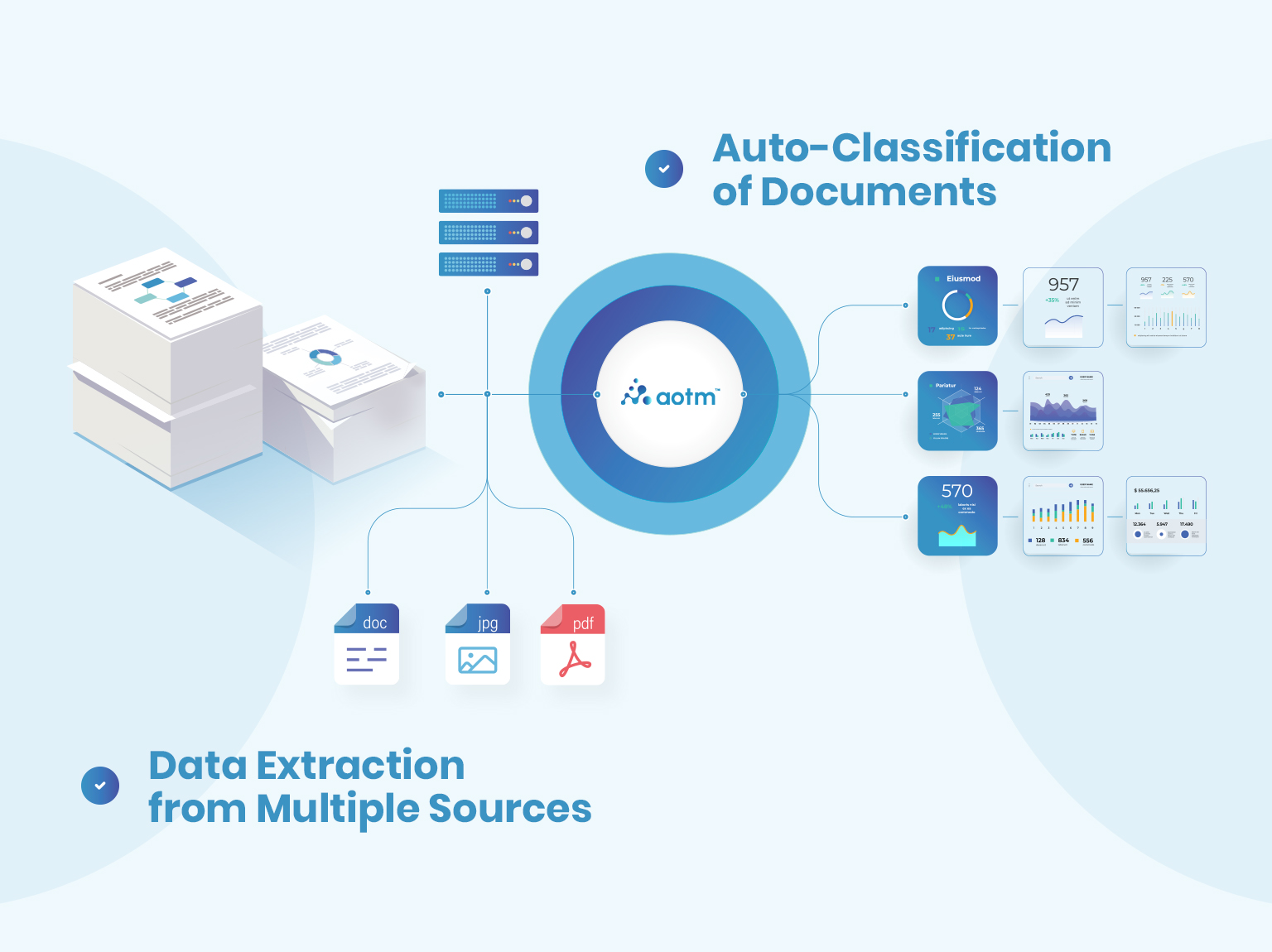 data extraction from multiple sources